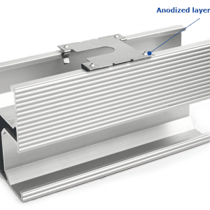 Solar Grounding Washer
